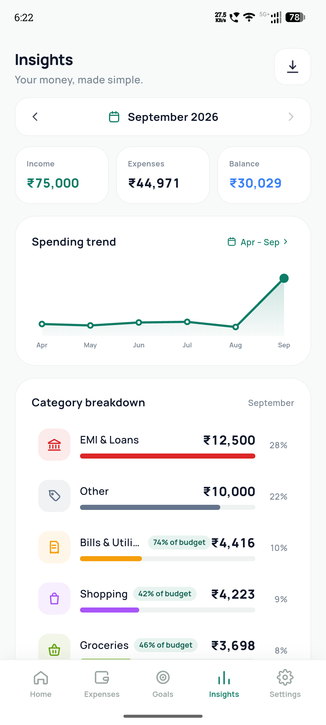 Rupex insights screen